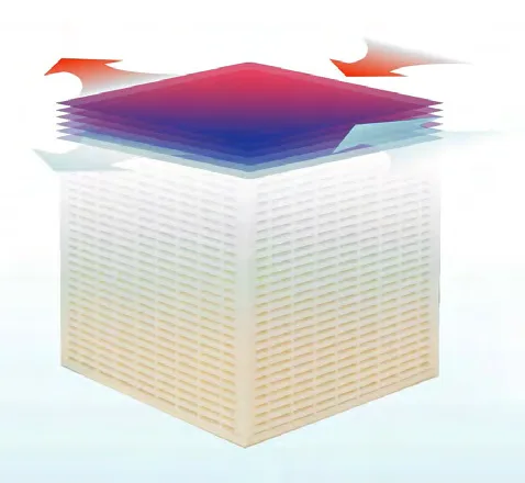 Entalpi membranlı ısı değişim çekirdeği